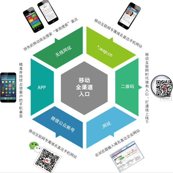 由“還我300萬(wàn)！”揭開(kāi)一場(chǎng)跨度十余年的域名詐騙產(chǎn)業(yè)