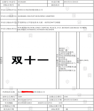 詳解：阿里“雙十一”商標(biāo)殺傷力到底有多大？