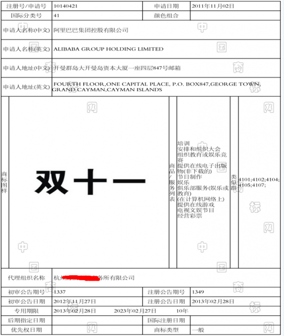 詳解：阿里“雙十一”商標(biāo)殺傷力到底有多大？